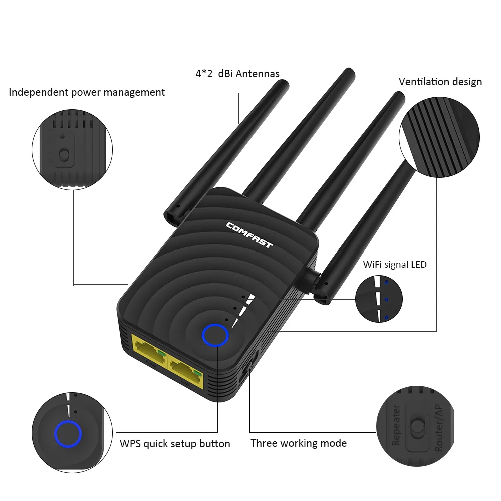 Двухдиапазонный беспроводной Wi-Fi ретранслятор 1200 Мбит/с 2 4 ГГц/с высоких антенны