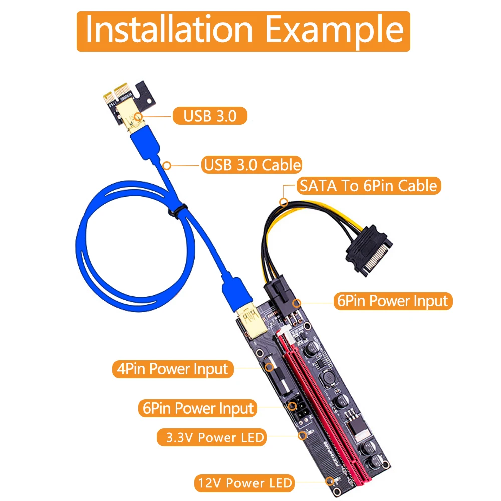 

Upgrade Version PCI-E Riser 009 1X 4x 8x 16x Extender PCI-E USB Riser 009S Dual 6Pin Adapter Card for BTC Miner
