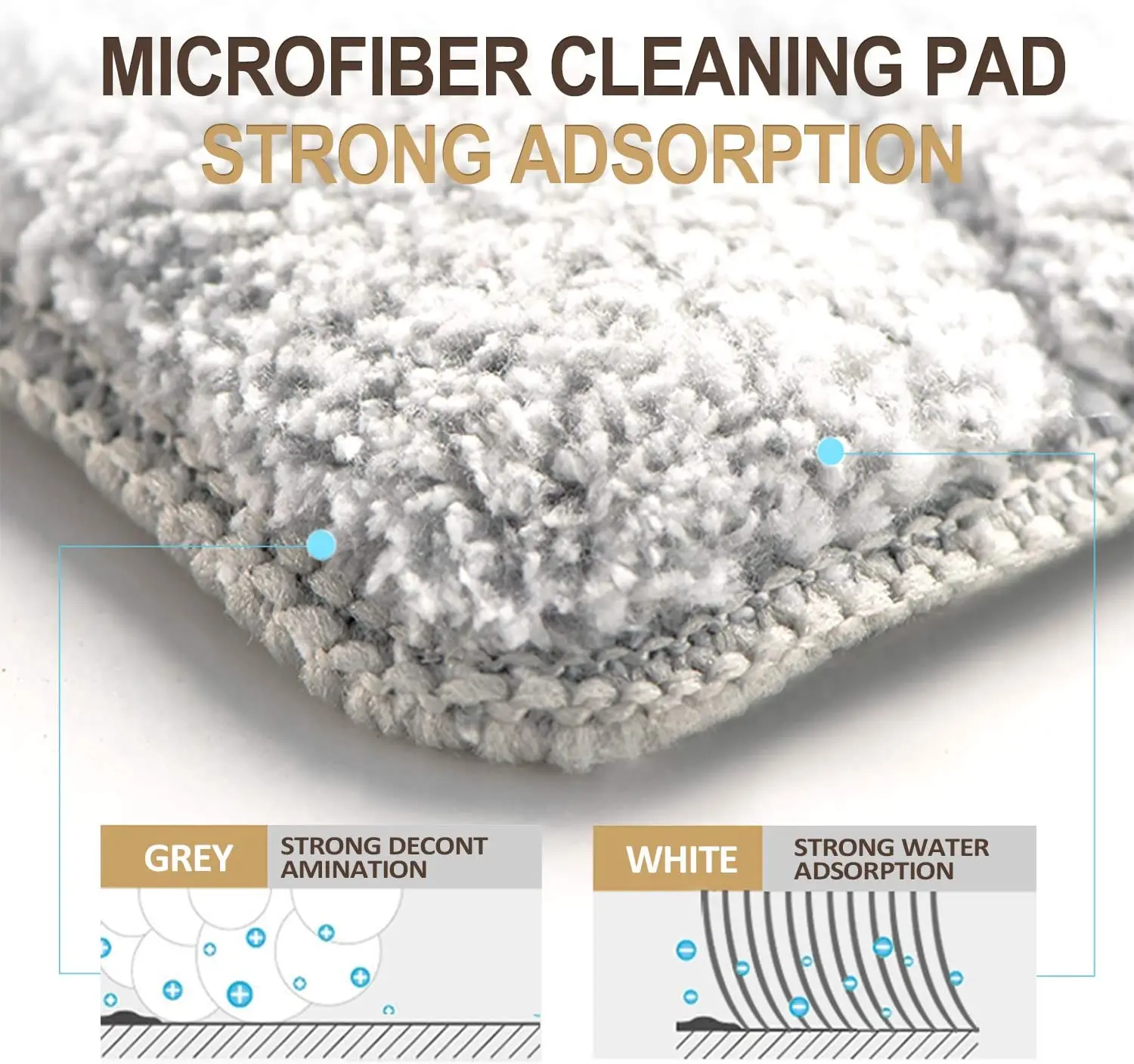 Плоская Швабра из микрофибры с ведром отжимная для мытья пола без рук 2