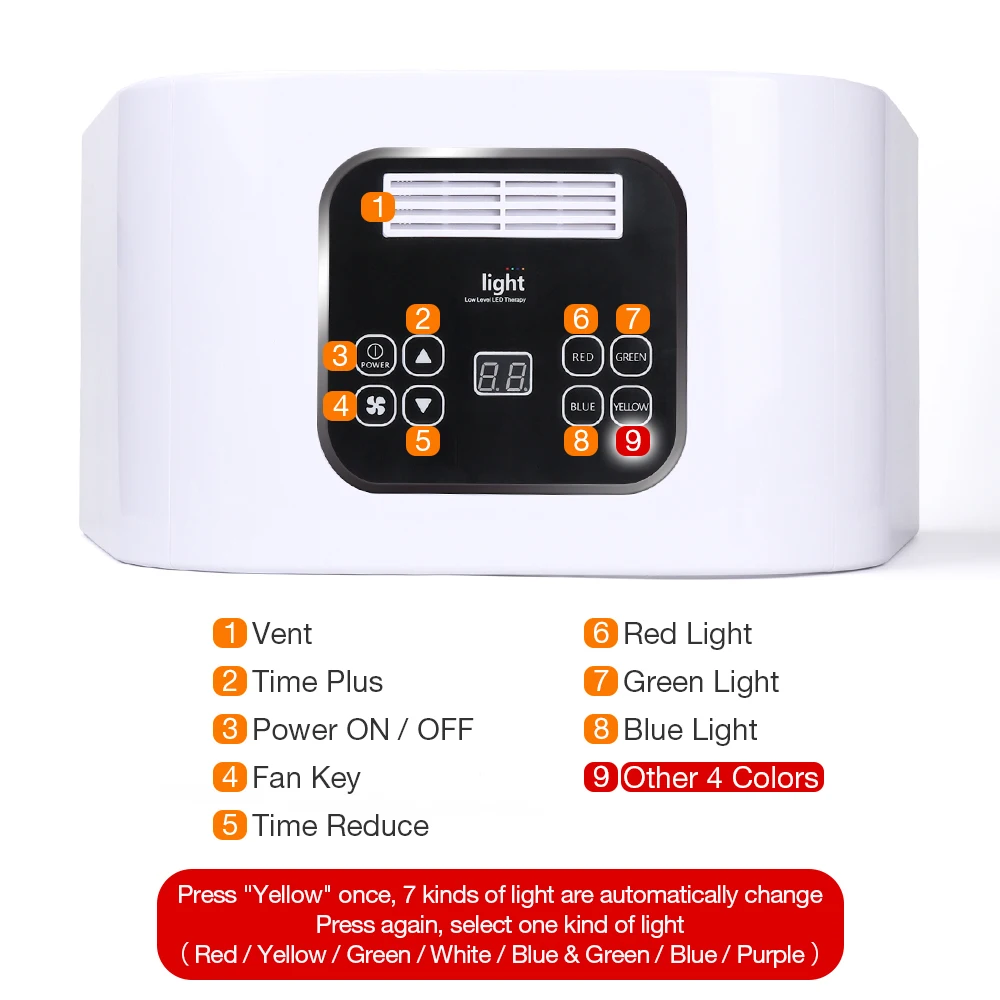 Профессиональный Фотон PDT светодиодная маска для лица машина 7 видов цветов