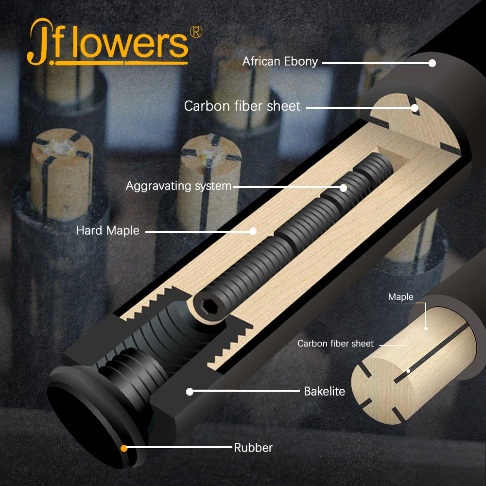 Jflowers бильярдный карбоновый Cue Stick настоящая инкрустация углеродная энергия