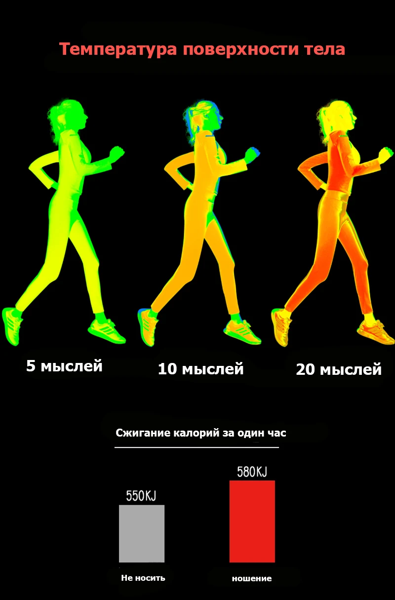 Послеродовый корсет для беременных Женское Восстановление живота после родов, Неопреновый эластичный пояс для тренировок и быстрого похудения эффективно избавиться от лишнего жира на талии и животе Корректирующее белье