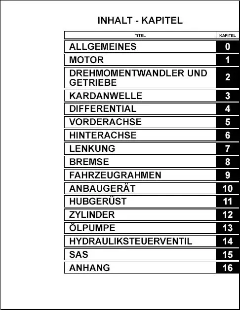 BT вилочный погрузчик мастер сервис руководство для Toyota | Автомобили и мотоциклы