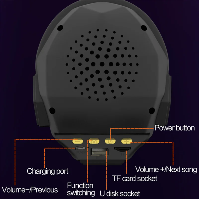 Беспроводная Bluetooth Колонка AIKSWE Skull TWS с поддержкой TF карты|Портативные колонки| |