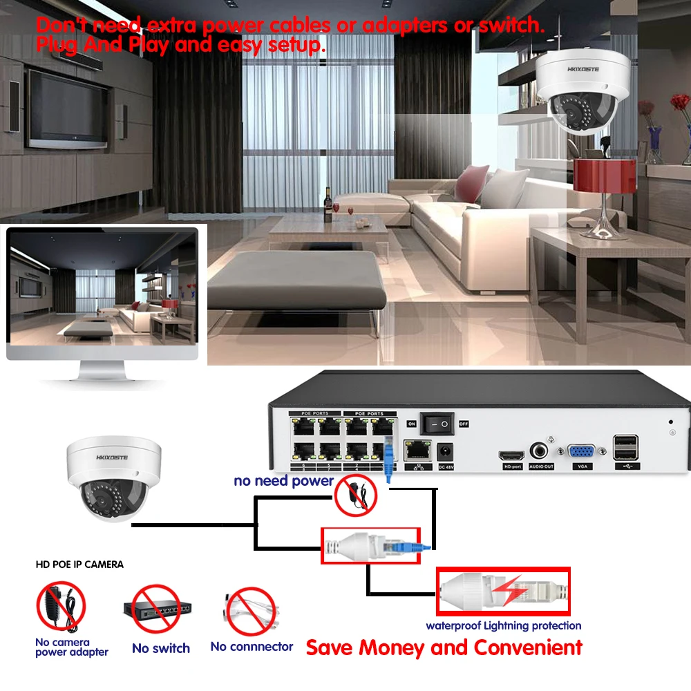 24 шт. Инфракрасные светодиоды 8CH 5.0MP POE NVR комплект безопасности IP камера CCTV Система комната/уличная купольная камера комплект видеонаблюдения
