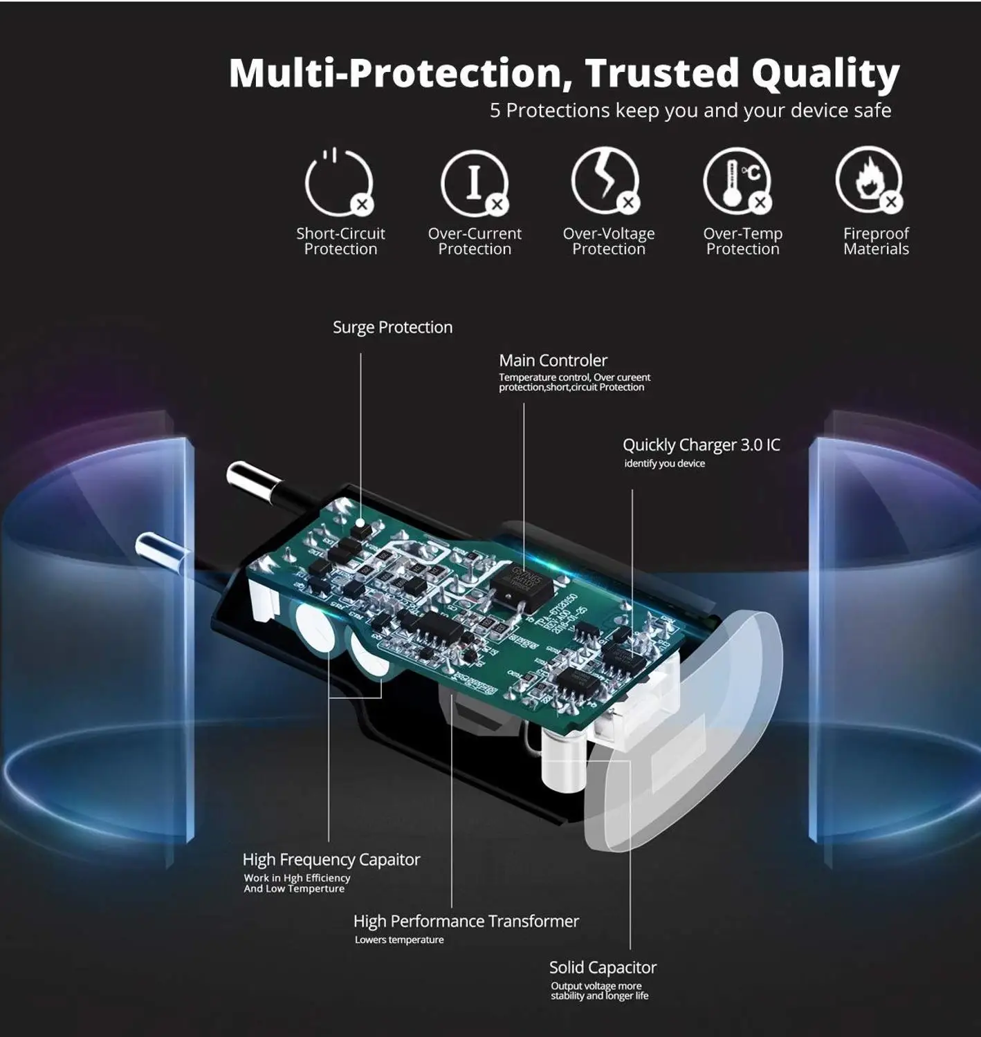 Быстрое зарядное устройство USB 3 0 18 Вт QC3.0 QC быстрое для iPhone Samsung Xiaomi Huawei настенный