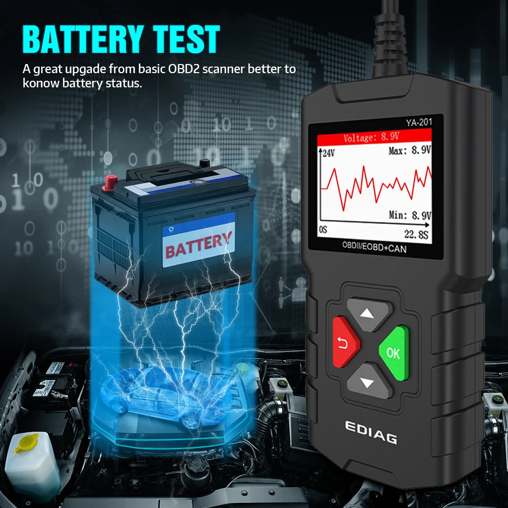Сканер EDIAG YA201 obd2 считыватель кодов с полным покрытием OBDII/EOBD бесплатное
