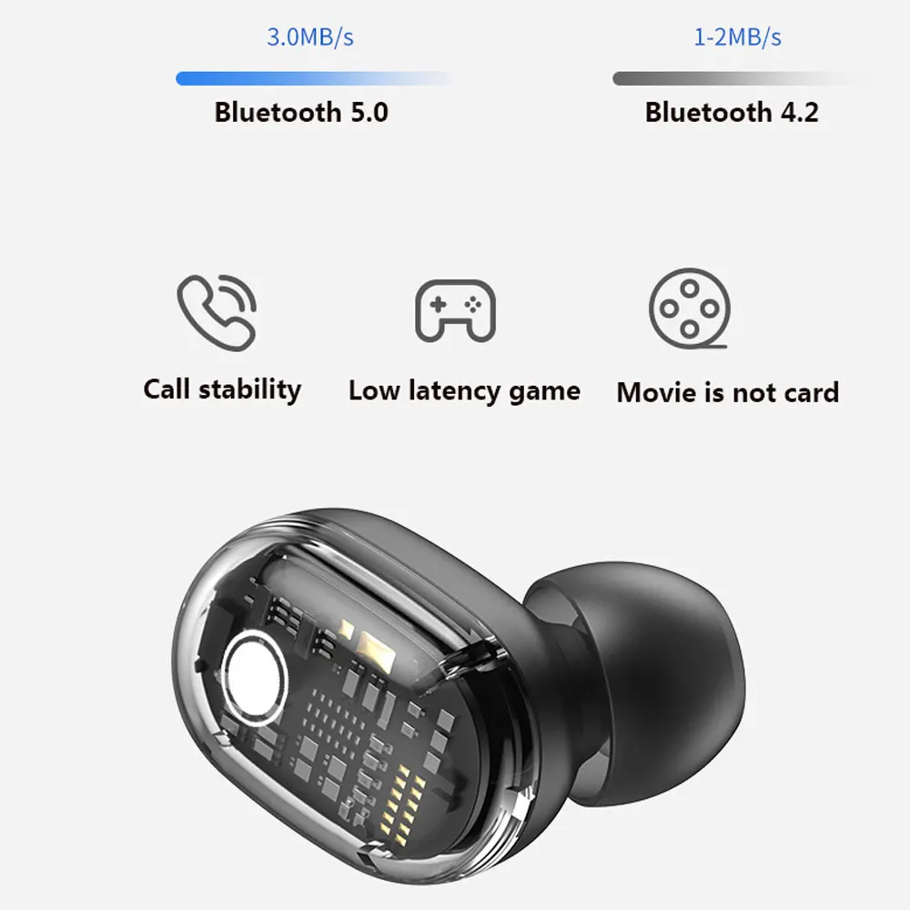 Bluetooth наушники TWS беспроводные Blutooth 5,0 наушники Handsfree спортивные наушники-вкладыши игровая гарнитура телефон PK GT2