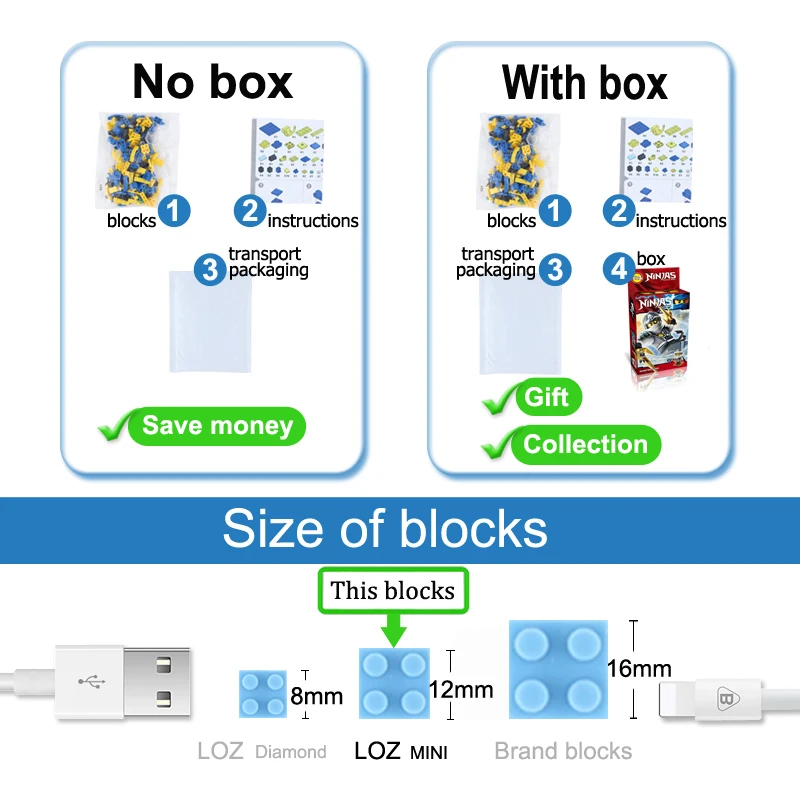 Строительные блоки LOZ игрушки друзей дома Центральная кофейня Кофе экшн фигурки