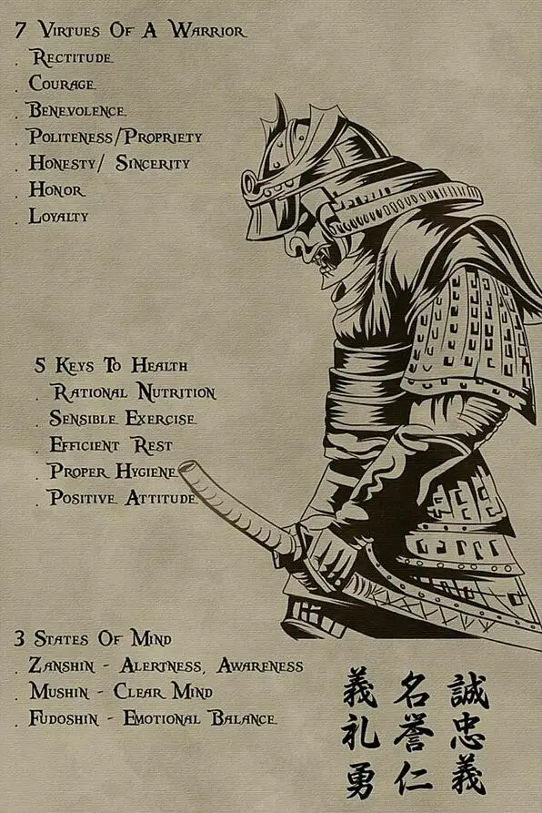 Шелковый постер воин художественный самурайского бусхидо 7 преимуществ