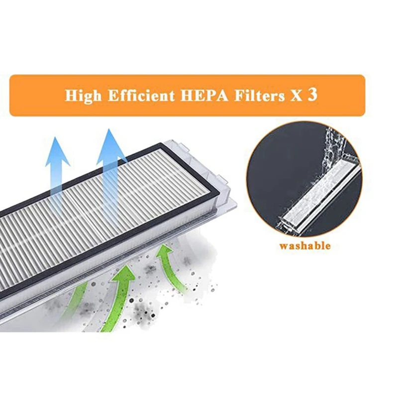 

for XiaoMi Roborock S5 Max S50 S51 S55 S6 S60 S6 Pure S5Max Vacuum Accessories Mop Cloth HEPA Filter Main Brush Parts