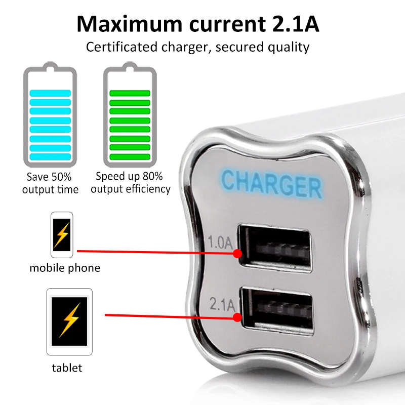 Дорожное мини-зарядное устройство с 2 USB-портами 5 В 1 А | Мобильные телефоны и