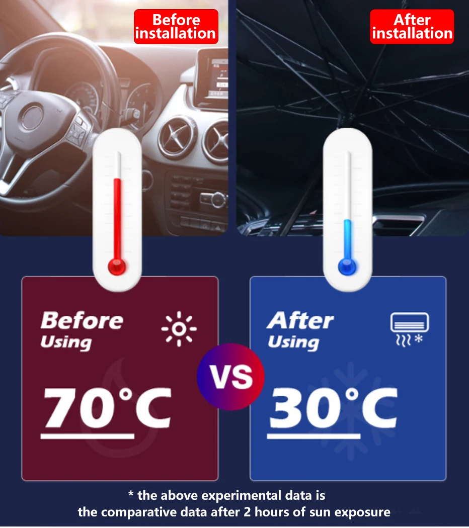 

Car Sunshade Umbrella UV Windshield Foldable Heat Insulation Umbrella UV Sun Shade Umbrella For Audi a3 q5 a5 a7 q3 q7 a6 a4 a8