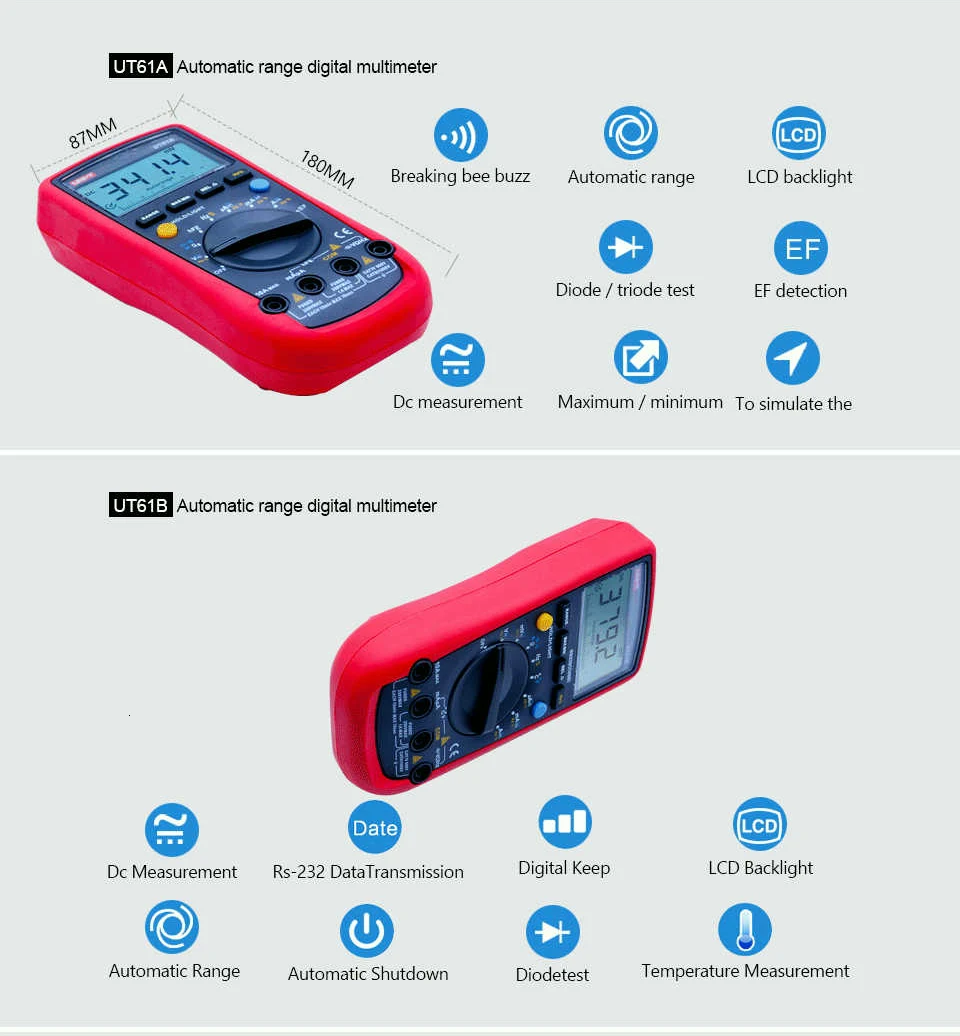 UNI-T Цифровой мультиметр UT61A/B/C/D/E; AC DC Вольт Ток Ом метр; Емкость Частота диода непрерывность зуммер тест удержания данных