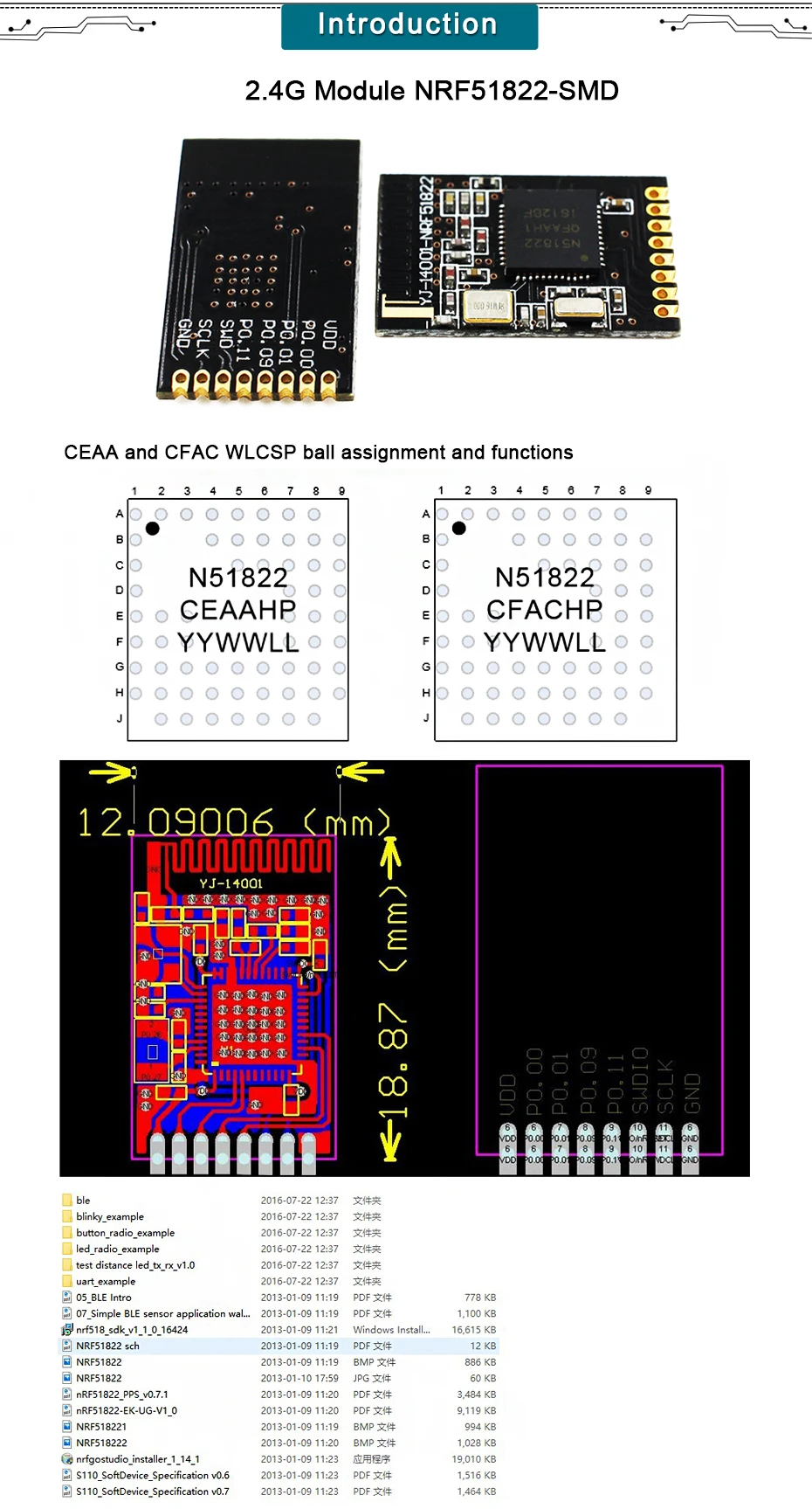 2 шт крошечный модуль Bluetooth 4,0, NRF51822 2,4G беспроводной модуль для iBeacon OS, нордический 51822 решение NRF51822-QFAA 256k flash/16 K