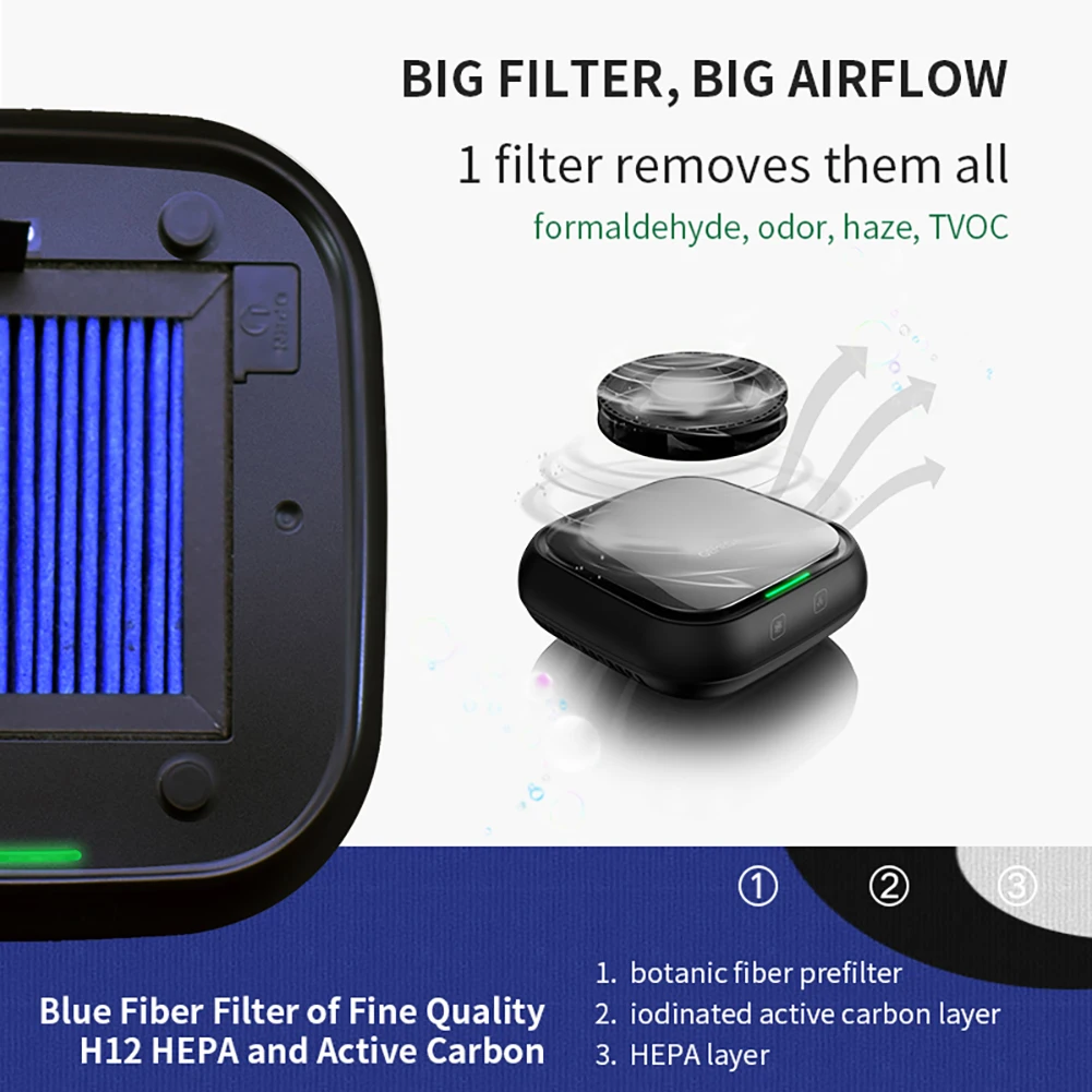 USB практичный умный автомобильный очиститель воздуха Hepa13 воздухоочиститель