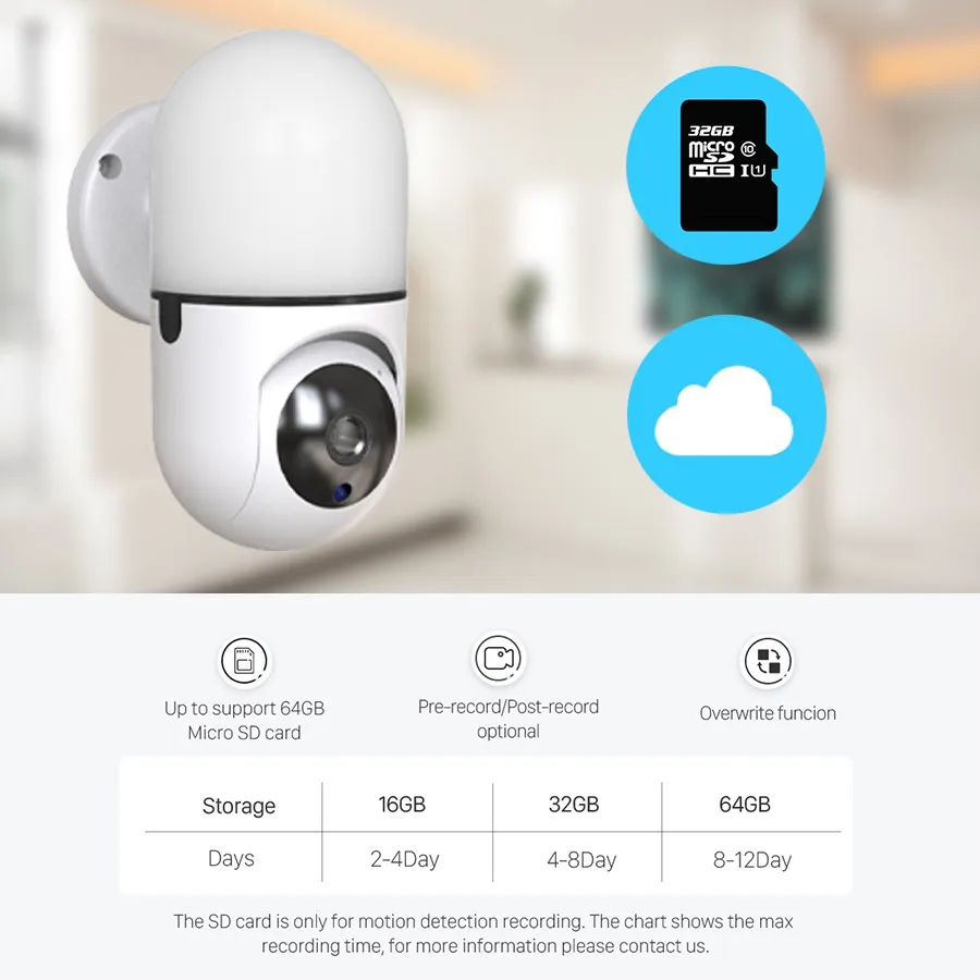 

2021 New HD 1080P PTZ Wifi IP Camera indoor Human Detect Tracking Home Security Surveillance CCTV Network Gimbal Camera White