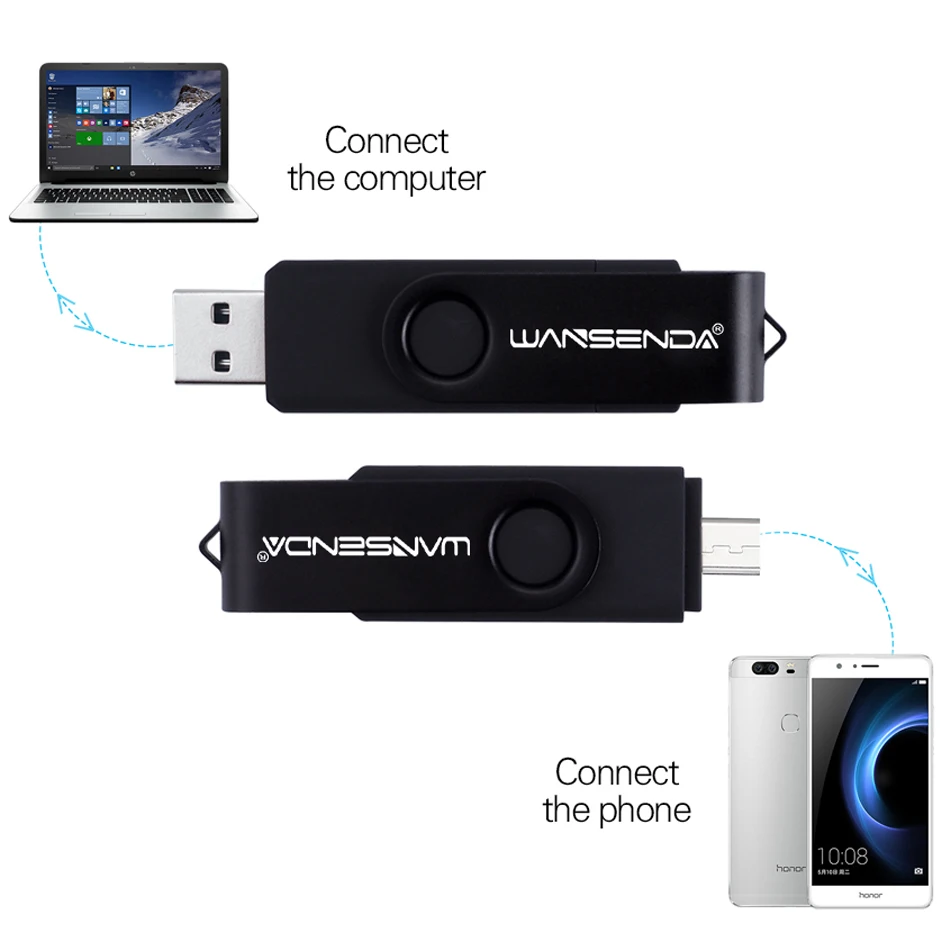 WANSENDA металлический USB флеш накопитель 256 ГБ 128 64 32 16 2 0 дюймов|USB флэш-накопители| |