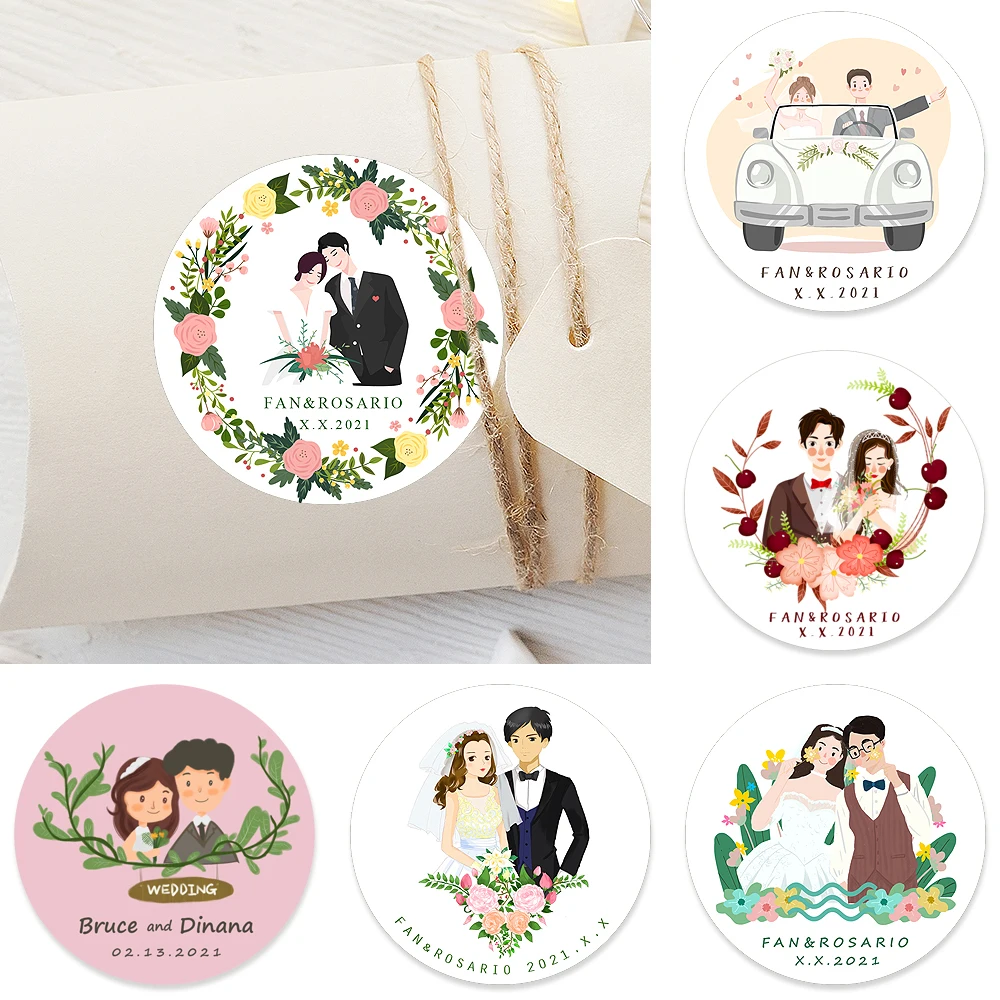 Labels Decorating