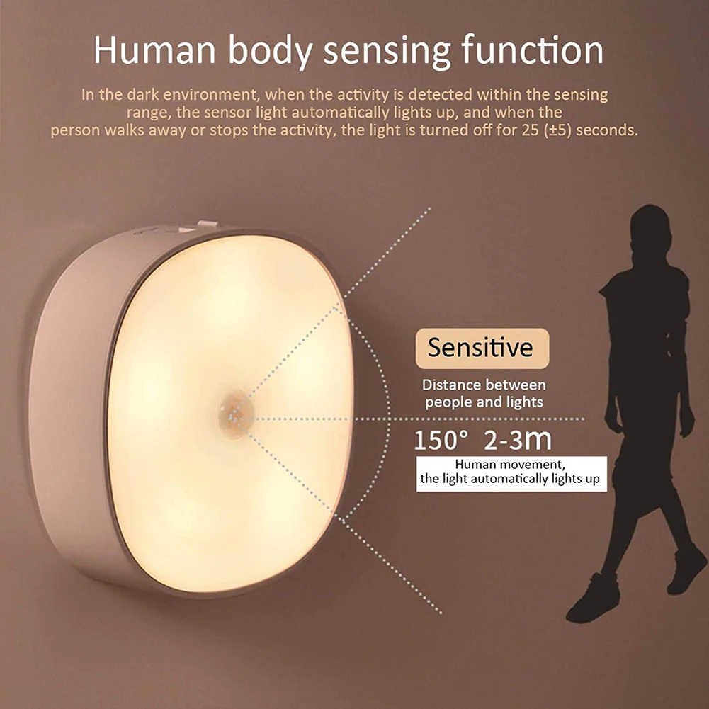 Мультяшная Индукционная лампа в минималистичном стиле человеческого тела