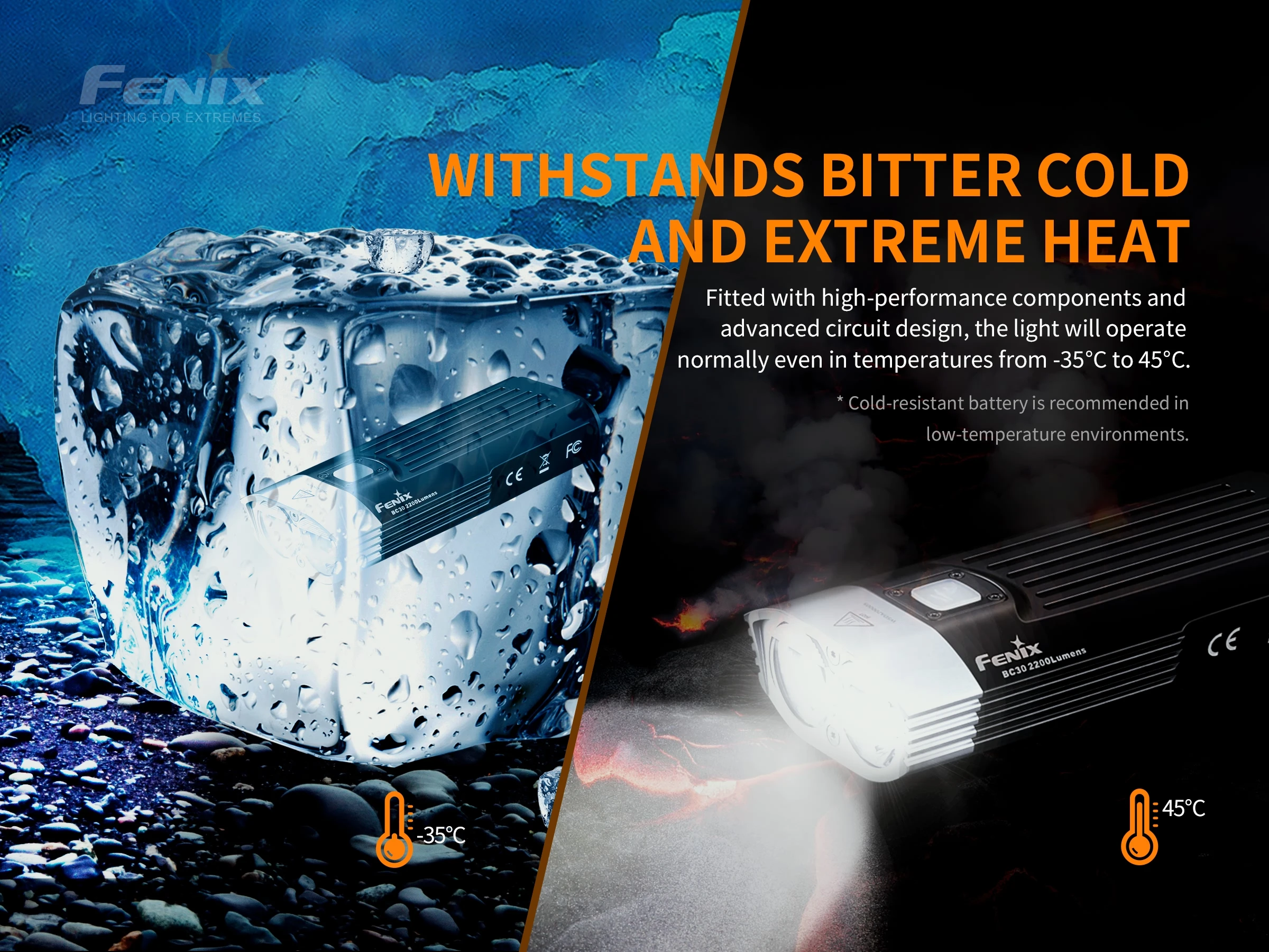 Fenix BC30 V2.0 Intelligent High Output Dual Distance Beam System 2200 lumens Smart wireless control switch Bicycle light | Лампы и