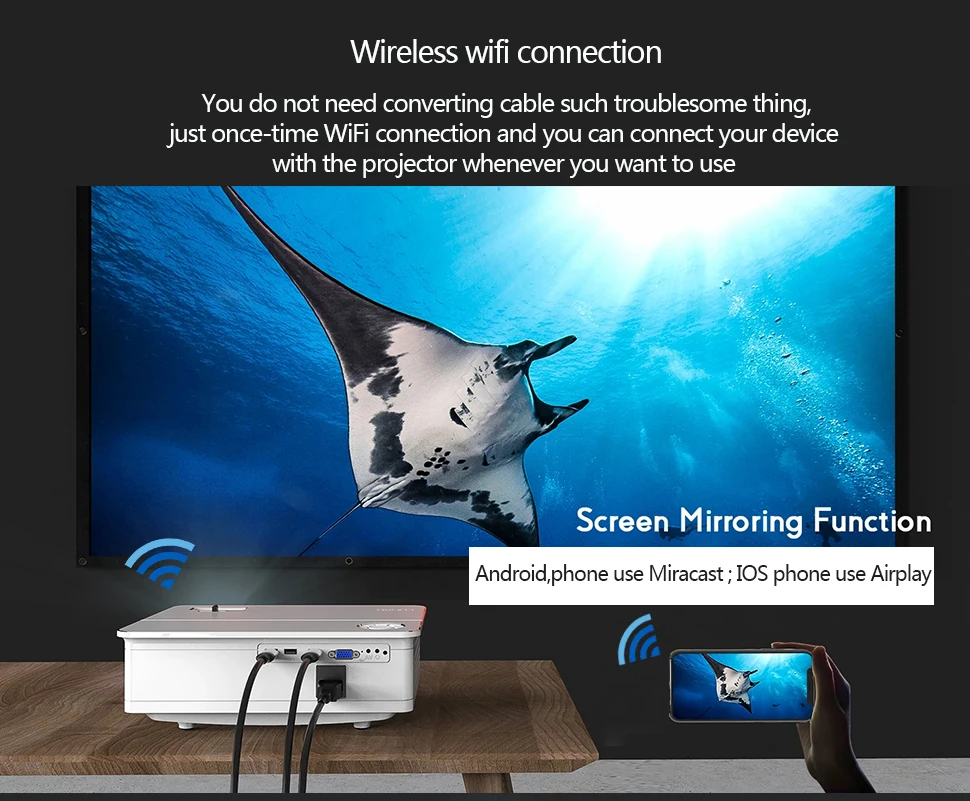 TRANSJEE 1080P светодиодный Full HD Поддержка 4K проектор для смартфона Android кинопроектор