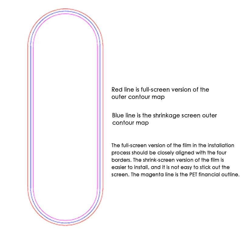 5 шт. Гидрогелевая Защитная закаленная пленка для Xiaomi Mi Band 4 смарт-браслет полное покрытие Браслет ТПУ пленка аксессуар