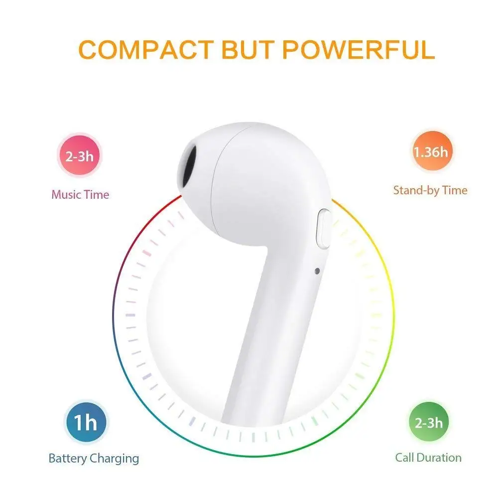 

i7s TWS Wireless Bluetooth Earphone mini I9190 I9195 / U.S. Cellular Music Earbud Charging Box
