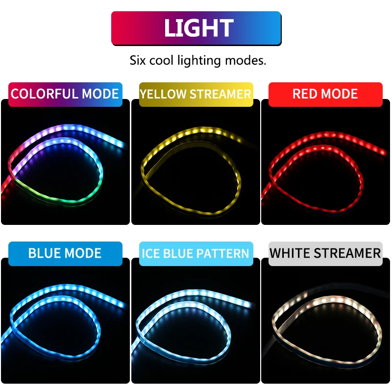 Автомобильный Светодиодные ленты указатель поворота светильник багажник