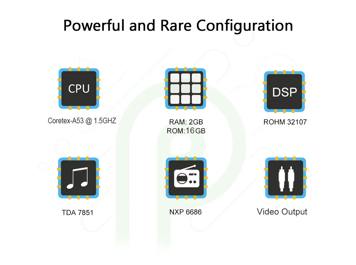 Радуясь 1din 2G ram Android 9,0 Автомагнитола 7 ''HD сенсорный экран gps система FM автомобильная головная установка видео выход аудио камера заднего вида обратная