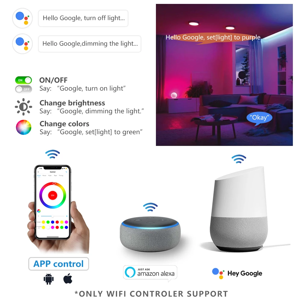 RGB Светодиодная лента 5050 2835 WiFi Contoller Водонепроницаемый светодиодный светильник s