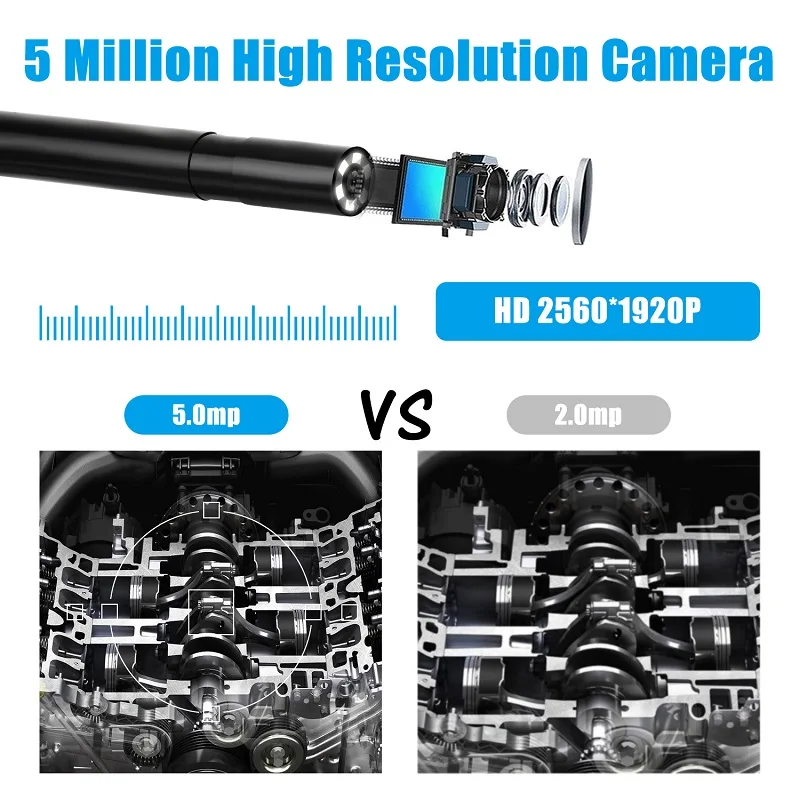 

F220 5.5mm WIFI Endoscope Camera HD1920P 5.0Mp Inspection Borescope IP68 Waterproof USB Endoscopic Camera for iPhone