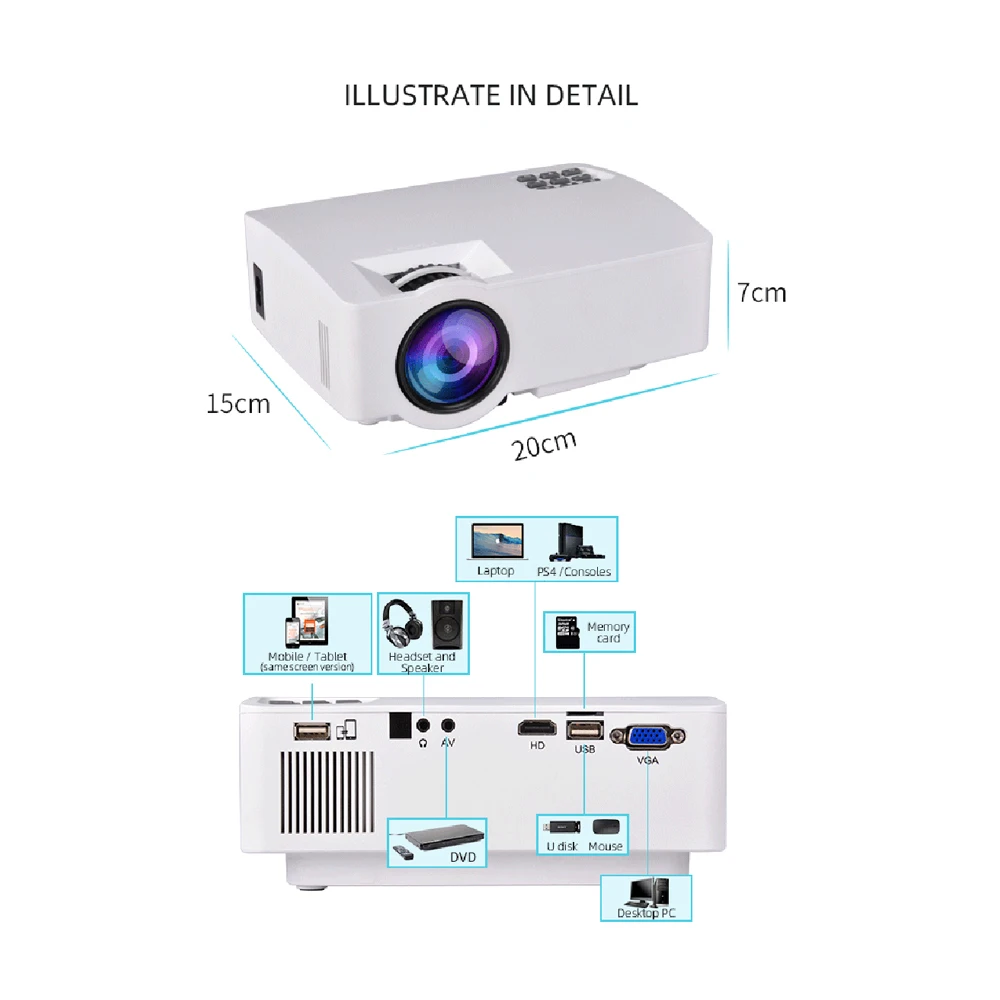 Светодиодный проектор VEIDADZ A8 домашний кинотеатр миниатюрный портативный