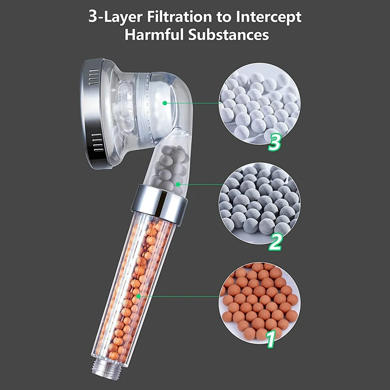 

Shower Head,Ionic Shower Head with Hose High Pressure,3 Modes Adjustable Filter Shower Head for Low Water Pressure