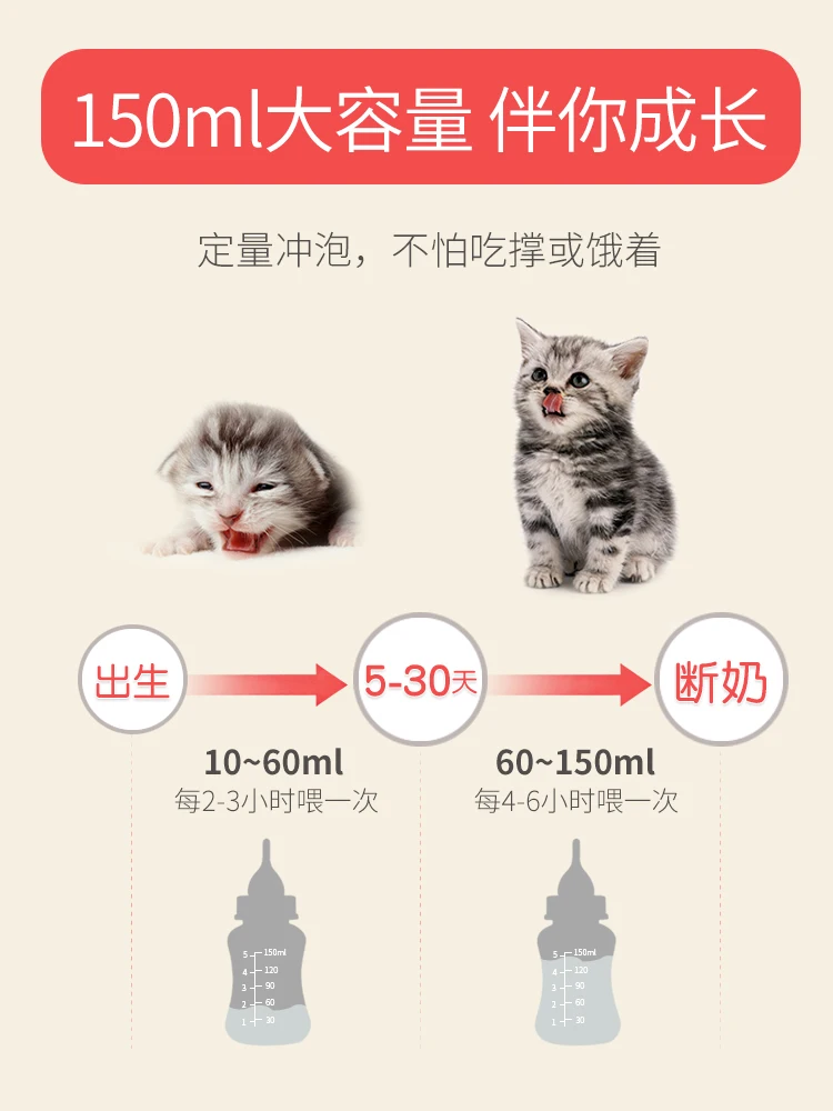 

Pet feeding bottle, cat, kitten, dog, puppy, newborn kitten, milk, cat supplies, puppy special feeding device