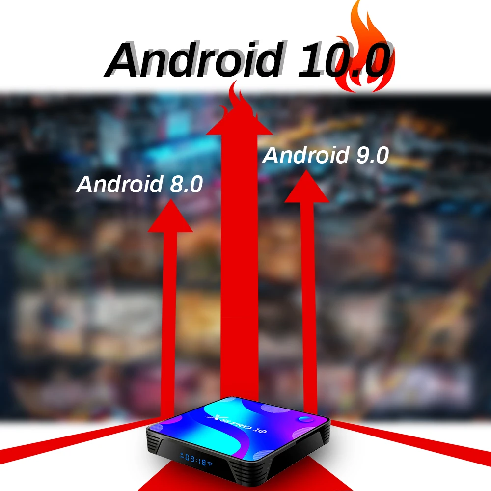 ТВ-приставка X88 PRO Android 2 4 Wi-Fi 5 8/128 ГГц bluetooth + 32/64 ГБ | Электроника