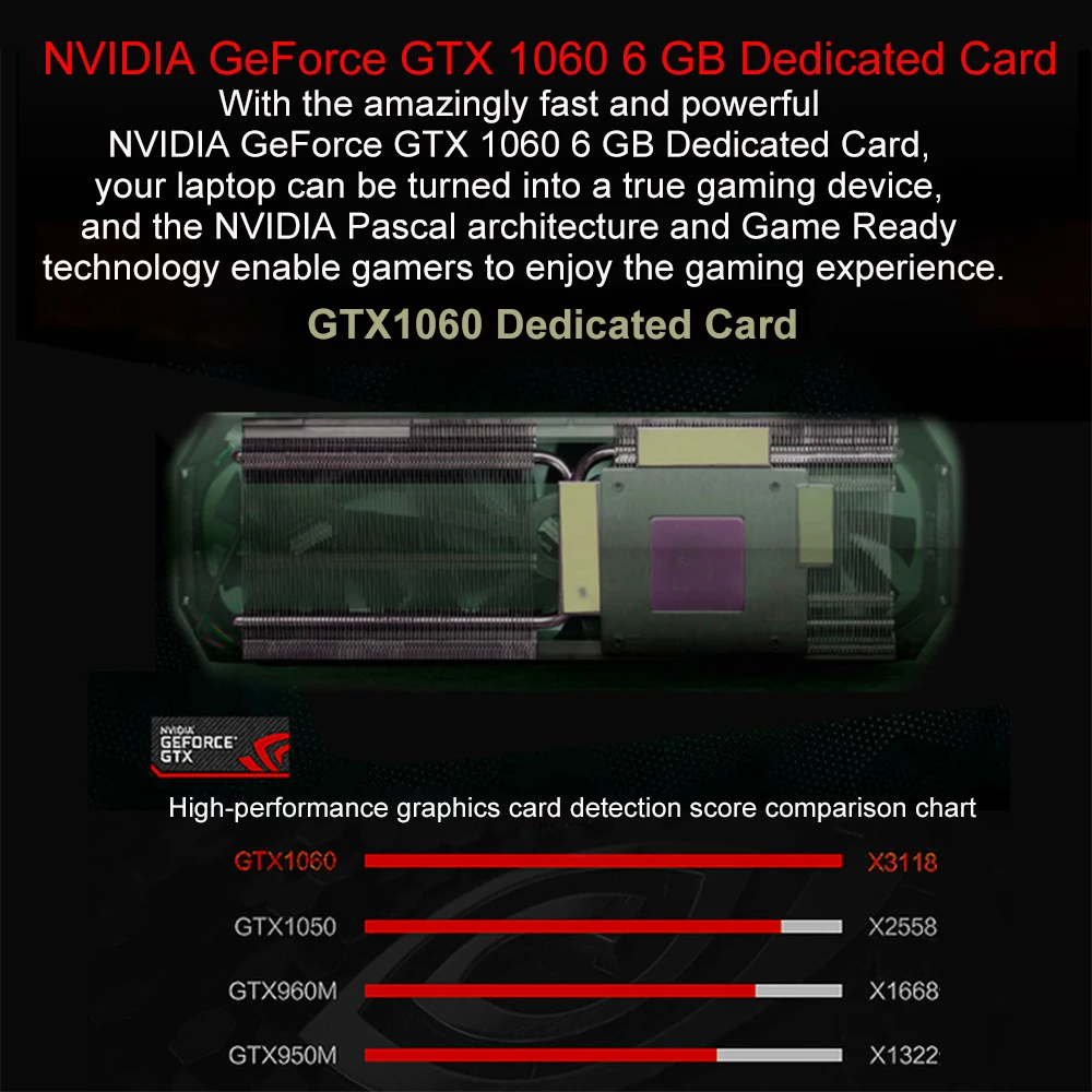 15," Ноутбук Intel Core i7-7700HQ четырехъядерный NVIDIA GTX1060 6G DDR4 8 ГБ+ 512 ГБ M.2 SSD Windows 10 144 Гц HDMI Gigabit RJ45 5G wifi