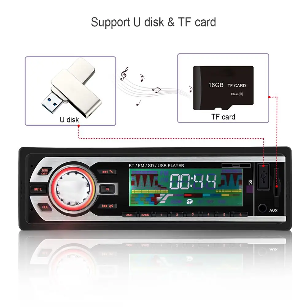 Авторадио 1 Din Bluetooth автомобильное радио SD 24V MP3 плеер Авто аудио автомобильный DIN