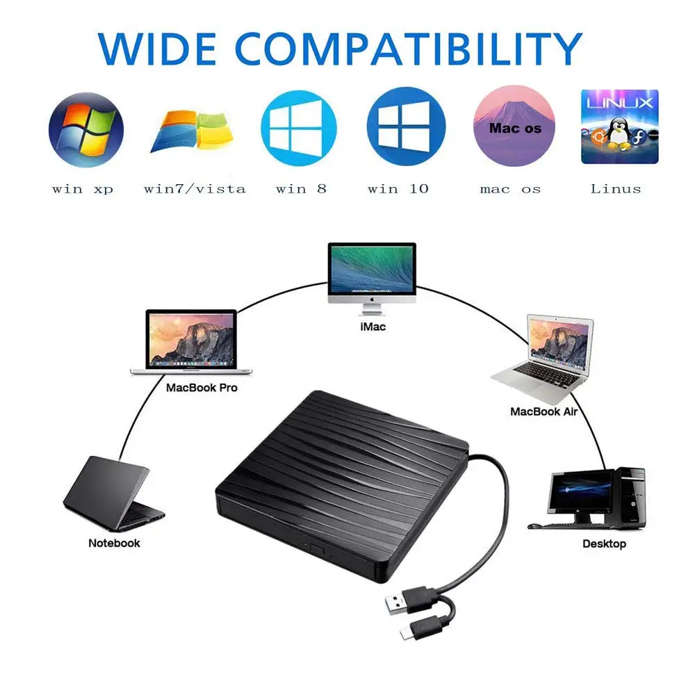 USB 3.0 Type C External CD Drive Dual Interface DVD Burner Writer DVD-RW ROM Player for hp Laptop Computer Windows | Электроника