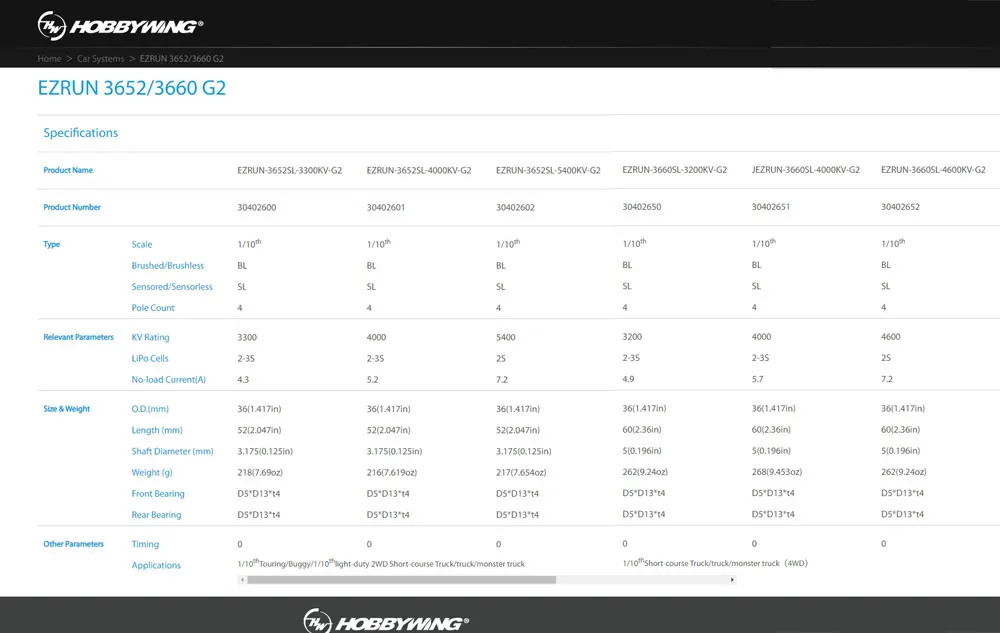 двигатель hobbywing ezrun 3652 3660 g2 5400kv 4000kv 3300kv 3200kv 4600kv для ра