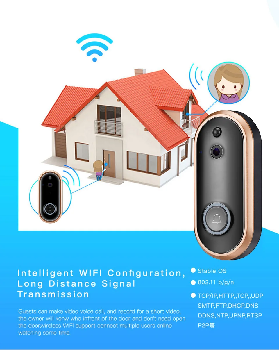 Vikewe беспроводная WiFi видеокамера на дверной звонок 1080P двухсторонняя видеодомофон дистанционная визуальная запись умная домашняя охранная система