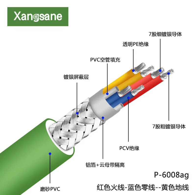 Xangsane P-6008ag Hifi динамик IEC аудио серебряный кабель питания родиевое покрытие разъем США Разъем питания 1,5 м-2 м Hi-End 250 В