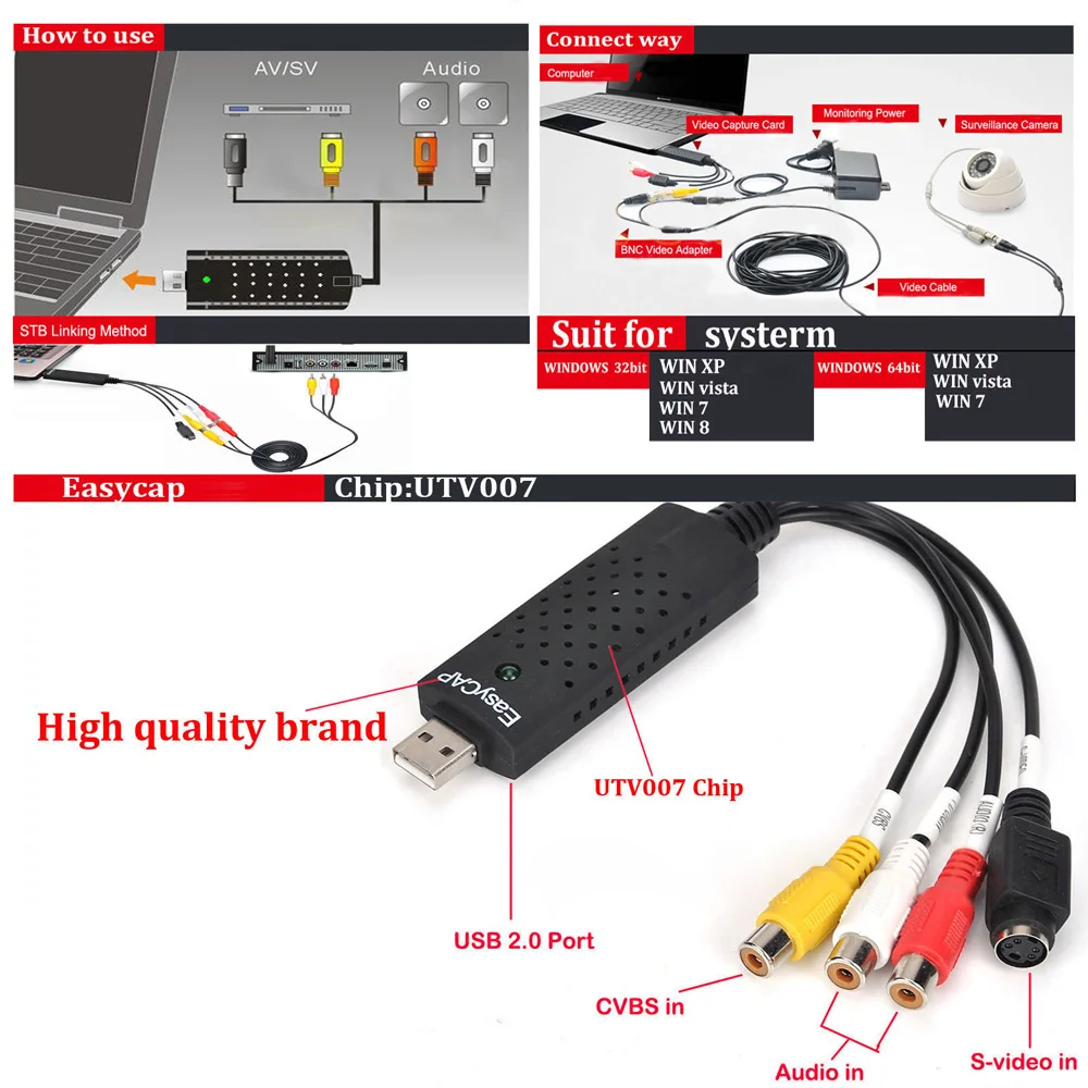 USB 2 0 VHS в DVD аудио видео конвертер захвата полный набор Scart с проводами и кабелем RAM