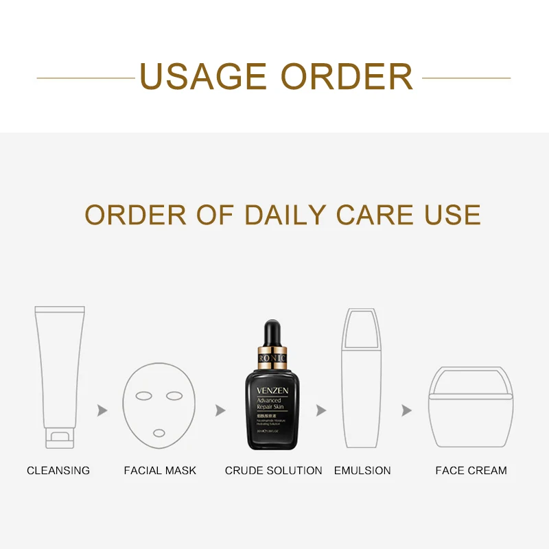 30ml * Nicotinamide/Hyaluronic Acid/Olipeptide Liquid Moisturizing Shrinking Pore Nourishing Rejuvenating Essence TSLM2 | Красота и