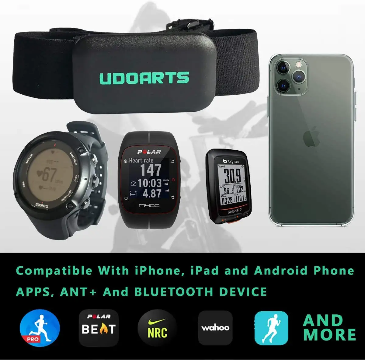 Монитор сердечного ритма Udoarts с нагрудным ремешком для iPhone телефонов на Android Wahoo