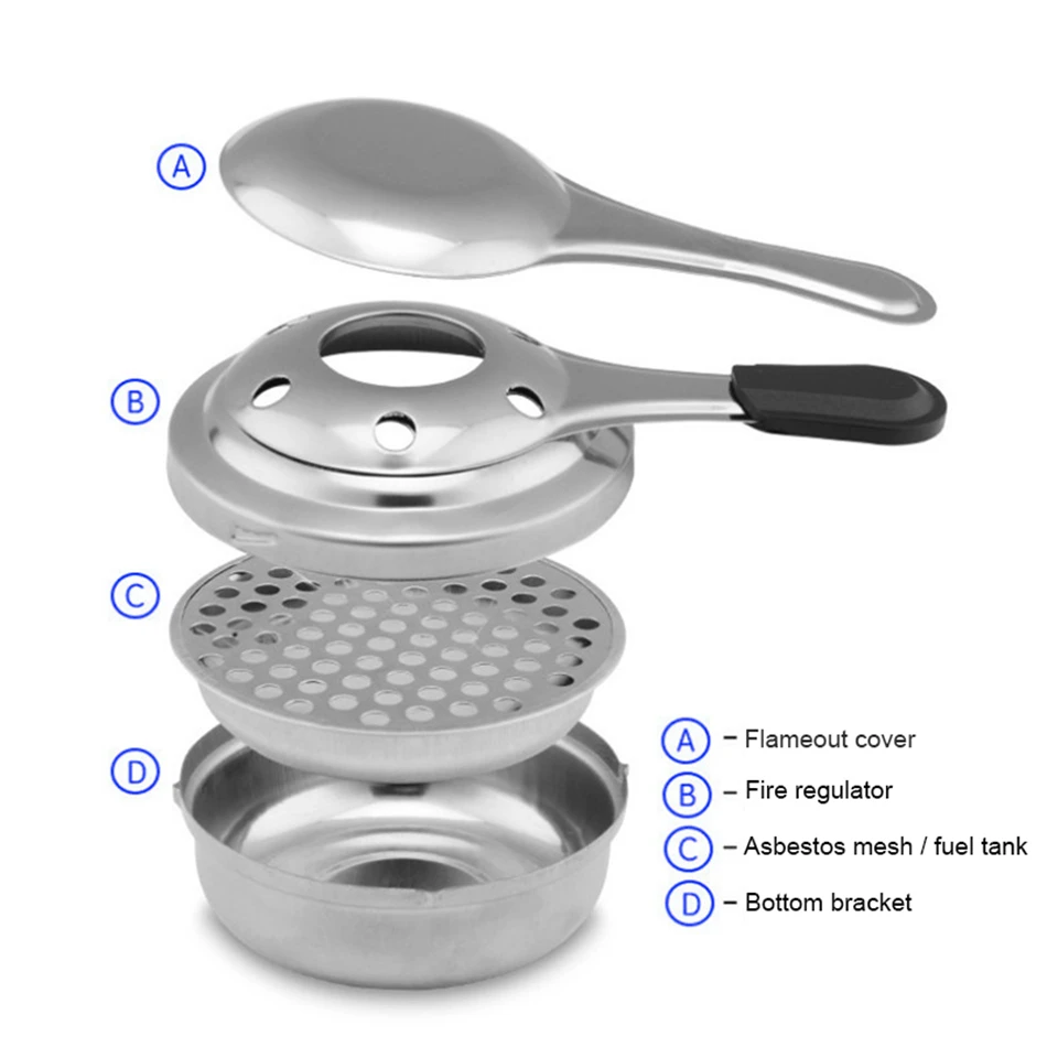 Портативная мини плита для пикника походная уличная горелка спиртовая удобная