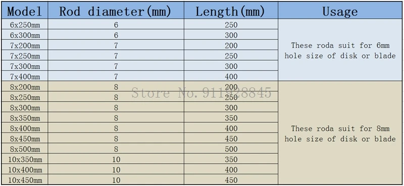 

1pc stainless steel stirring mixing rod for agitating dispersing machine stirrier laboratory equipment accessories