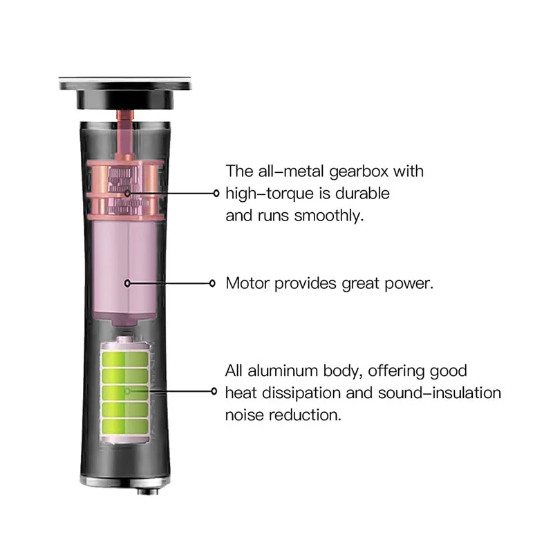 

Electric Foot File Care Tool Feet Hard Dead Skin Removal Usb Foot Exfoliator Heel Callus Remover Pedicure Machine Tools