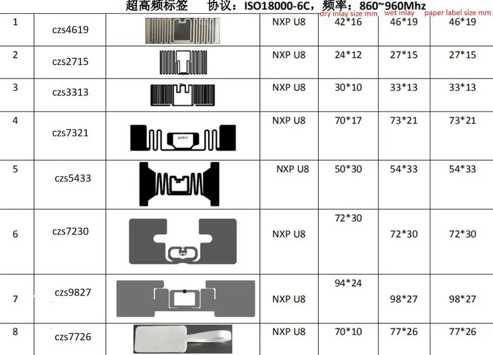 U8 большой диапазон uhf rfid-метка клейкая этикетка epc gen2 с влажной инкрустацией