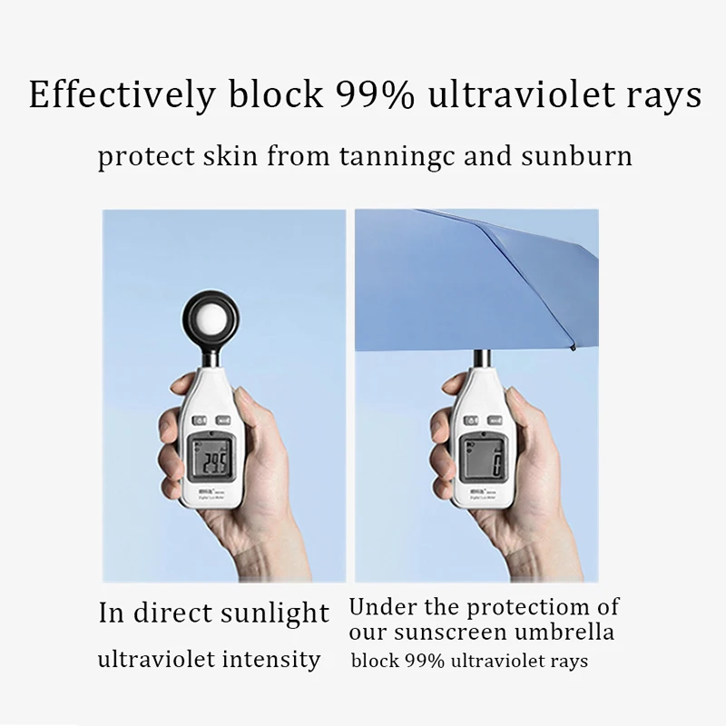 Женский мини-зонт с защитой от солнца | Дом и сад
